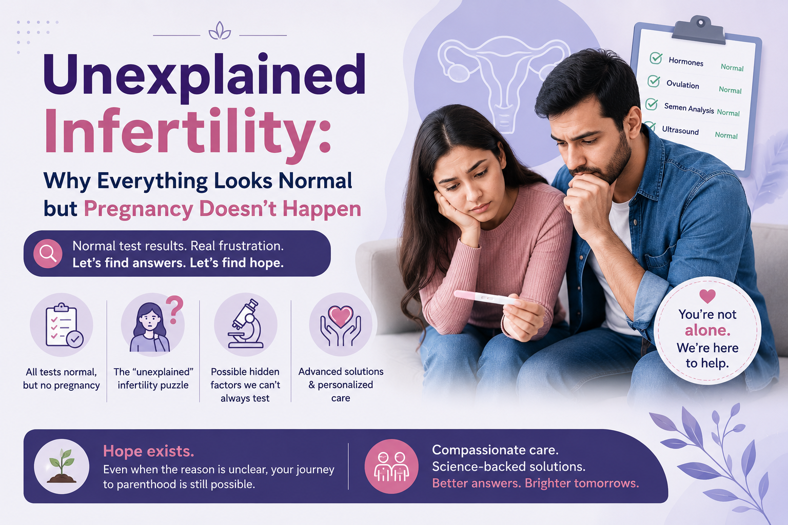 Unexplained Infertility: Why Everything Looks Normal but Pregnancy Doesn’t Happen