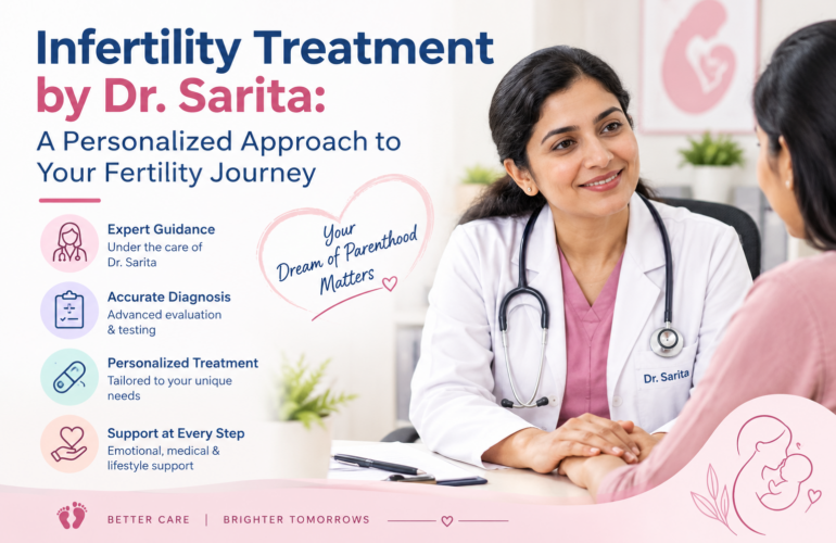 Infertility Treatment