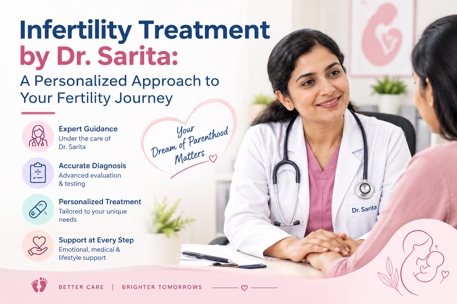 Infertility Treatment